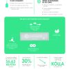 Transfer Factor Collagen